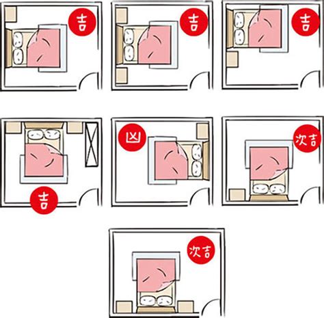 臥室書桌風水